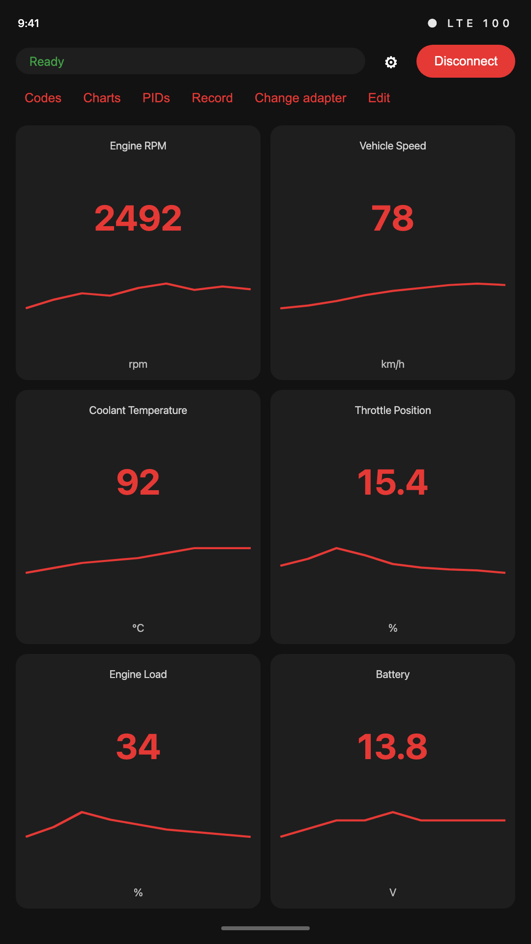 The RevDash live gauge grid showing RPM,
               speed, coolant temperature and other readings.